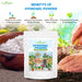 Anandi-Greens-Hydrogel-Powder-packaging-with-benefits-gardening-activities-shown