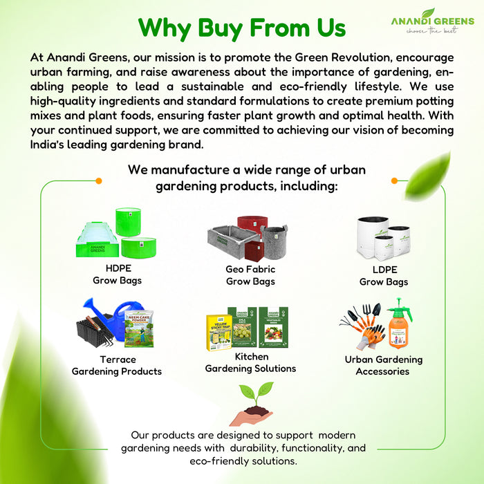 A promotional infographic for Anandi Greens featuring the headline 'Why Buy From Us' and text about promoting urban gardening. Below, it shows product categories and icons for items such as HDPE Grow Bags, Geo Fabric Grow Bags, LDPE Grow Bags, Terrace Gardening Products, Kitchen Gardening Solutions, and Urban Gardening Accessories.