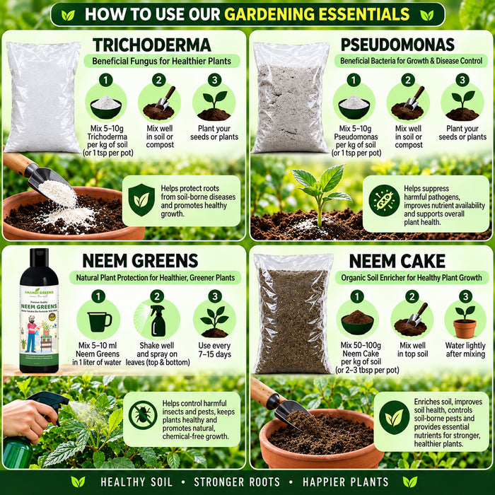 A six-panel gardening essentials guide showing products like Trichoderma, Pseudomonas, Neem Greens, Neem Cake, and a plant potting bag with step-by-step usage instructions on a green background.