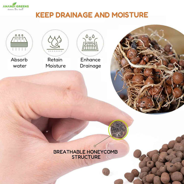 Product packaging with text 'Keep Drainage and Moisture' and images of a hand holding a small round product, roots, and soil.