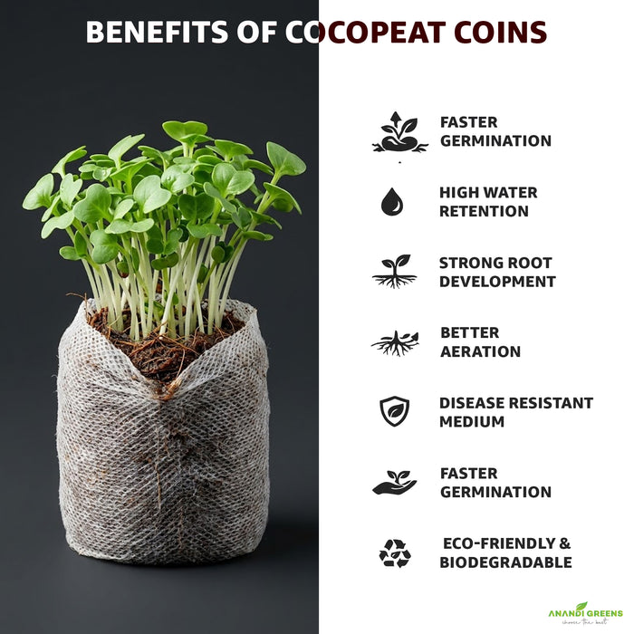 Coco Pellets | Coco Coin Coir | Seed Germination Kit | Peat Pellets for Gardening Seedling 42 mm / Pack of 25