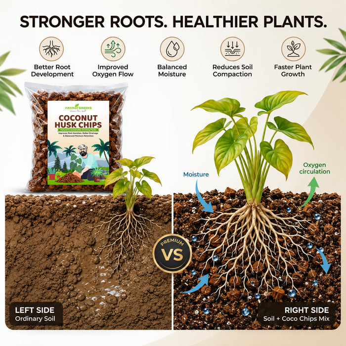Coconut Husk Chips for Orchids Indoor Plants & Ideal for Soilless Potting Mix Natural Coconut Husk Chips for Better Growing Media