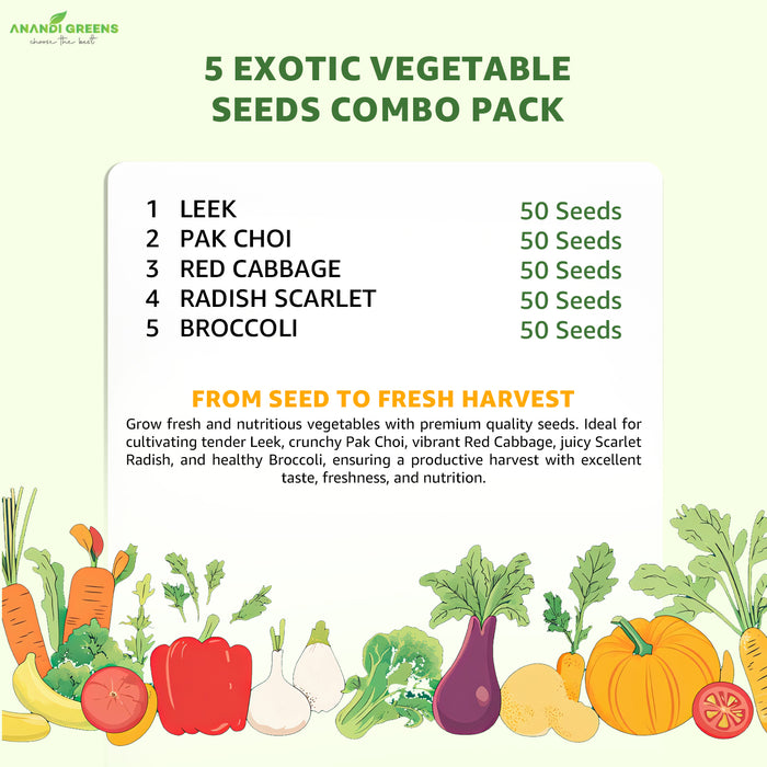 Exotic Vegetable Seeds Combo - Pack Of 5 