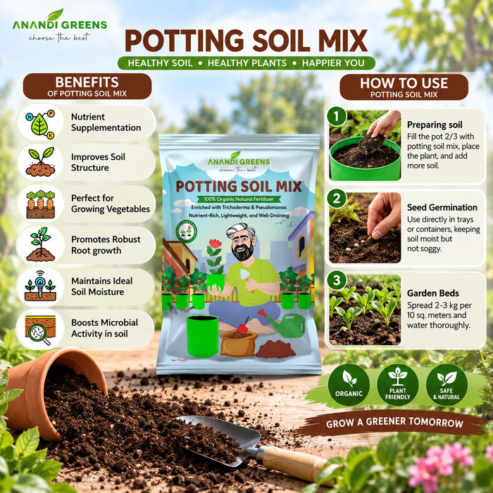 Junior Garden Explorer Kit for Kids
Gardening Starter Kit with Seeds, Pots, Potting Mix, Watering Can, Tools, Gloves &amp; Gardening Mat | DIY Garden Kit for Boys & Girls