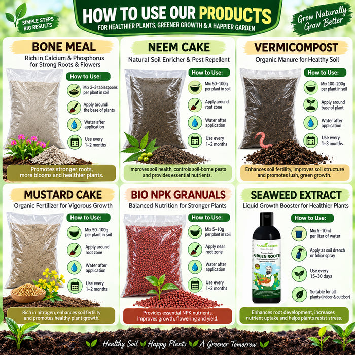An infographic-style product guide titled 'HOW TO USE OUR PRODUCTS' for Green Rootz, showing six different products (Bone Meal, Neem Cake, Vermicompost, Mustard Cake, Bio NPK Granules, Seaweed Extract) with descriptions, dosage instructions, and application tips on a light green background.
