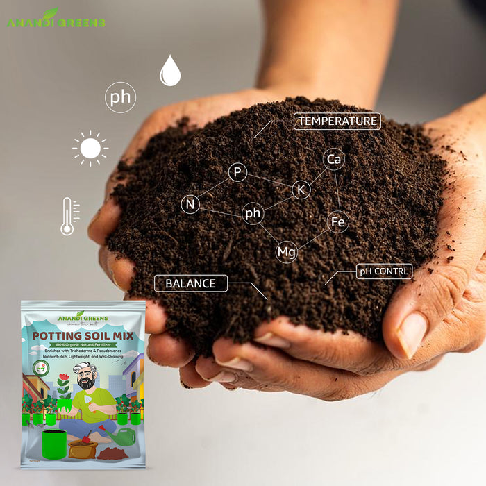 Organic potting soil mix back label – ingredients and composition details