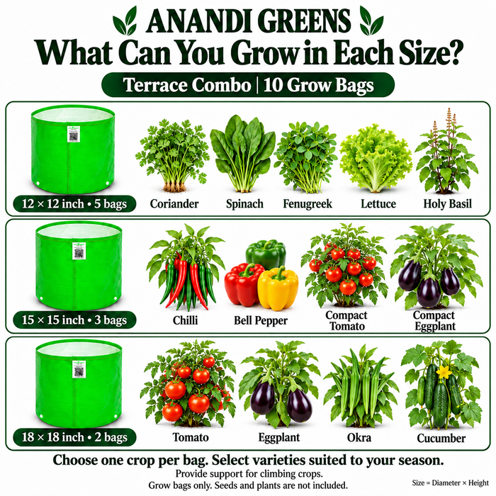 Anandi Greens terrace combo — suitable crops by grow bag size, English guide